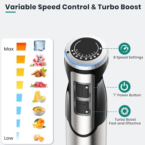 Immersion Blender 1800W Handheld 4-in-1 Food Mixer with Accessories - Silver