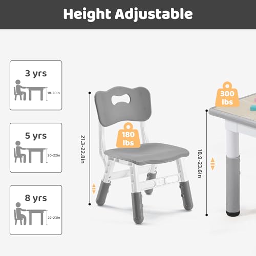 CuFun Kids Adjustable Table & Chair Set - Grey Wood, 23.6" x 23.6" with 2 Chairs for Ages 2-8
