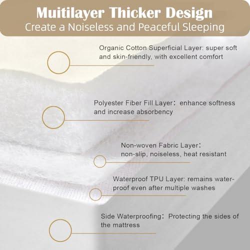 King Organic Waterproof Mattress Protector - 5-Sided Encasing, Breathable & Durable