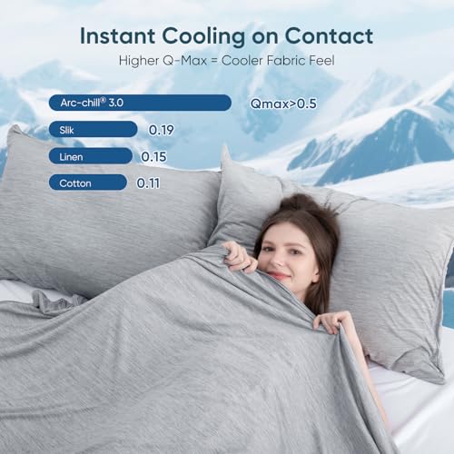 Elegear Arc-Chill 3.0 Cooling Blanket Twin Grey - Stay Cool & Sleep Better