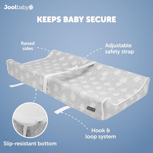 Jool Baby Gray Cloud Pattern Changing Pad with Washable Cover - Infant Diapering