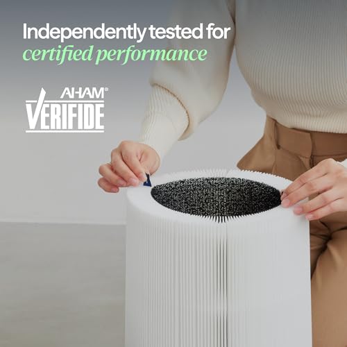 Blueair Genuine Blue Pure F3MAX+ Replacement Filter for 311i+ Max Air Purifiers - HEPA & Carbon, AHAM Certified, 99.97% Particle & Odor Removal - Variation of 311i+ Max Particle & Carbon Filter