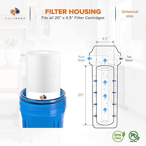 Aquaboon 5 Micron Sediment Water Filter Replacement 20x4.5 - 8 Pack Variation 8