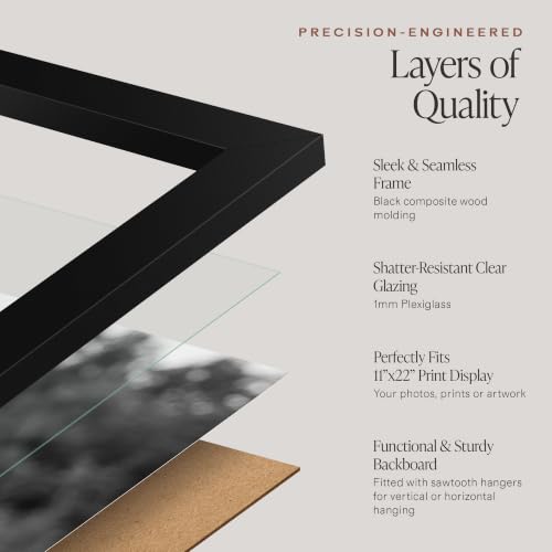 Americanflat 11x22 Black Newspaper Frame Set of 2 - Engineered Wood, Gallery Style