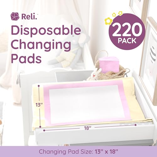Disposable Baby Changing Pads Pack - Soft Leak-Proof 220 Count, Portable