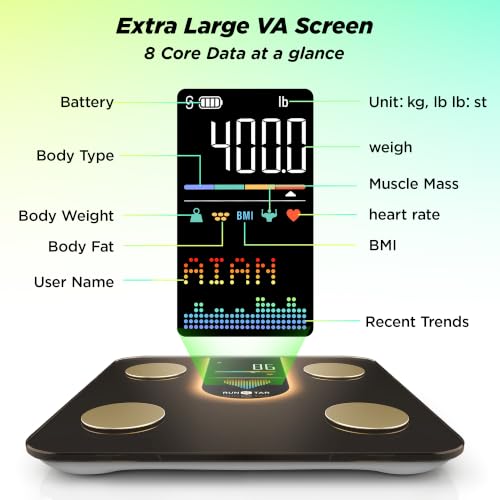 RunStar Smart Body Weight Scale with BMI & 22 Metrics - Warm Brown