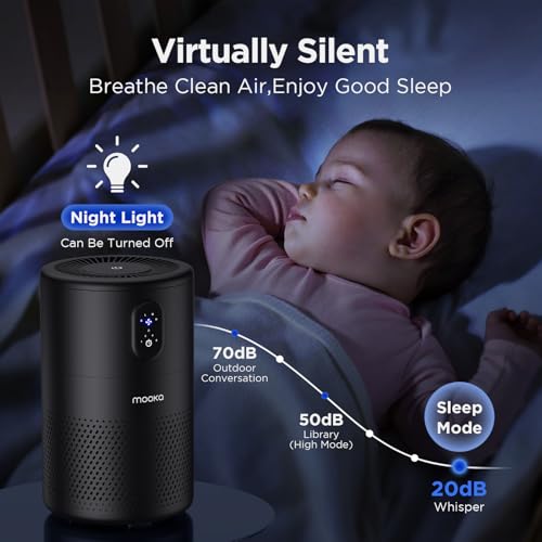 MOOKA Air Purifier for Large Rooms up to 1076 ft² - True HEPA Filter, Black