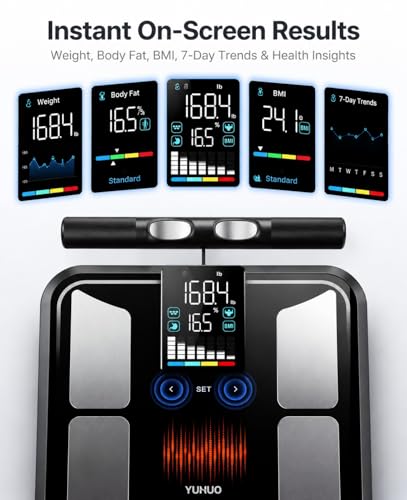 YUHUO 8-Electrode Smart Body Fat Scale with BMI, Muscle & Body Composition