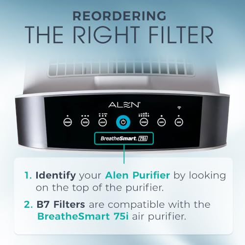 Alen 75i Pure Replacement HEPA Filter - Medical-Grade H13 True HEPA, Long-Lasting Air Purifier Filter