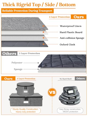 Grey 5-Piece China Dinnerware Storage Set - Moving & Organization Boxes