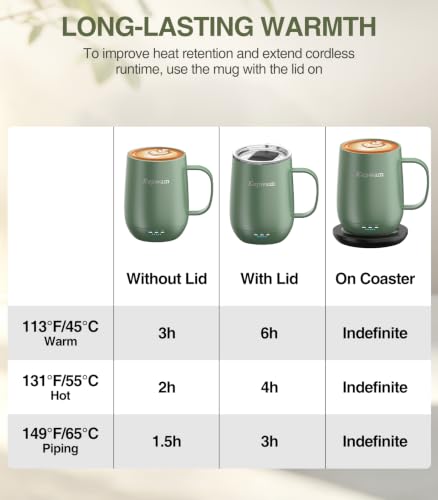 Kepwam 14oz Self-Heating Coffee Mug with 3 Temperature Settings – Rechargeable Heated Travel Mug