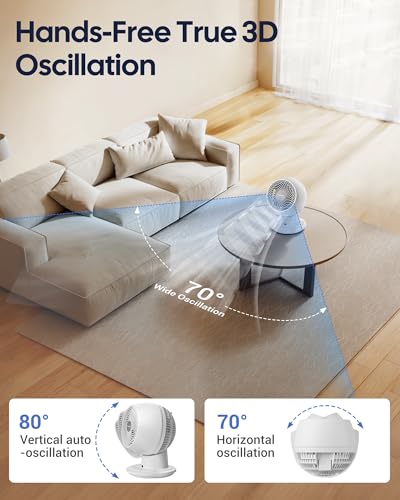 ComDomus 11'' White Oscillating Desk Fan with Remote, 3-Speed & Night Mode