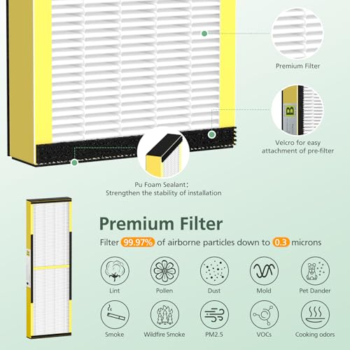HEPA Filter B Replacement Set for Guardian & Air Purifiers - 4 Pack + 8 Pre-Filters