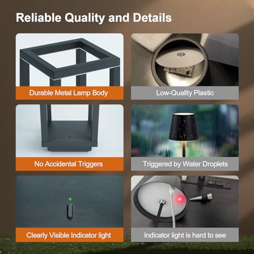 Dark Gray 2-Pack Rechargeable Cordless Table Lamps - Portable 10" LED Lights