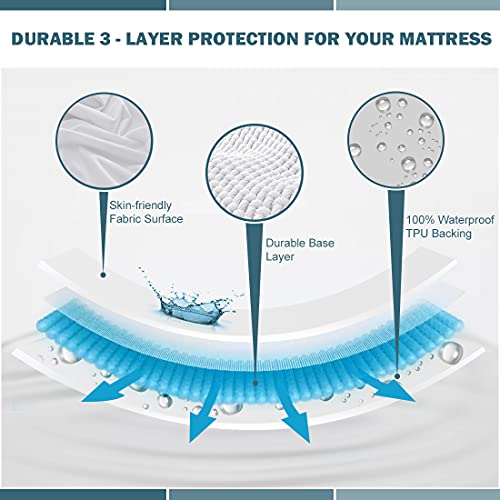 UNILIBRA 2 Pack Full Waterproof Mattress Protector Deep Pocket Bed Cover - White