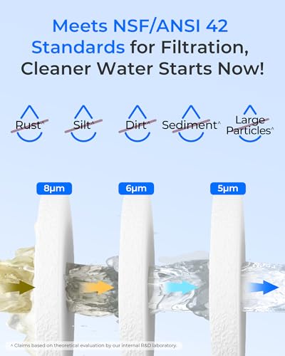 Waterdrop AP810 Whole House Carbon Water Filter - 3 Micron, 30,000-Gallon Capacity, Variation 3