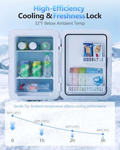 Antarctic Star 10L White Compact Mini Fridge - Portable Small Refrigerator