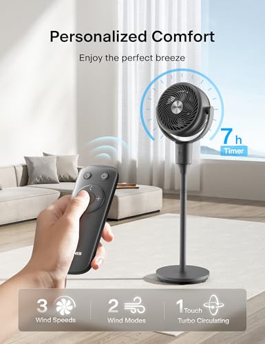 Pelonis Grey Pedestal Fan with Remote | Omni-Directional Oscillating Air Circulator