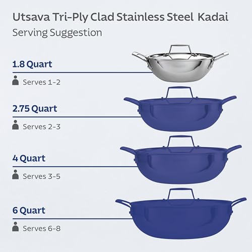 Tramontina Utsava 1.8 Qt Tri-Ply Clad Stainless Steel Kadai with Lid, Uncoated