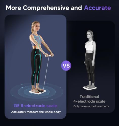 White GE Smart Body Composition Scale - Full Body Analysis, 50+ Metrics, 12.2-inch Display