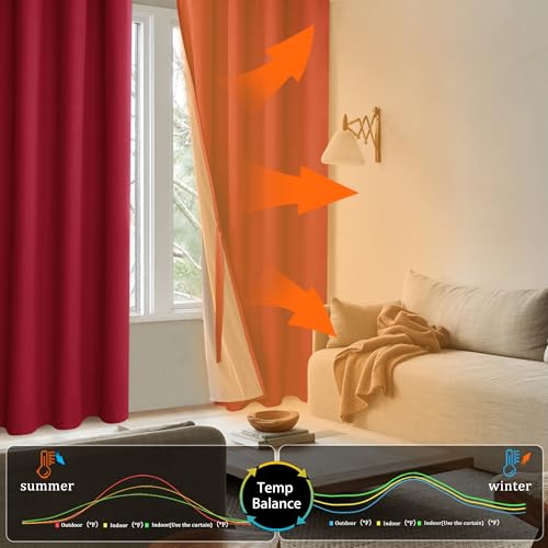 XWZO 52x54 Blackout Curtains with Tiebacks - 2 Panels Red Full Light Blocking