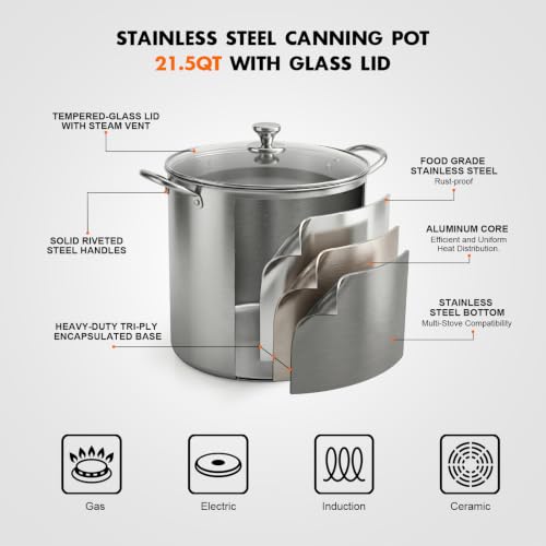 Black Water Bath Canning Pot Set with Rack & Lid - 21.5QT Kitchen Canning Supplies