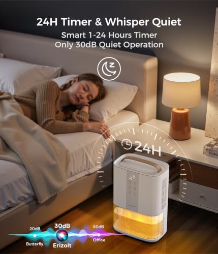 White Large Dehumidifier with Activated Carbon Filter 96oz Capacity for Bedroom