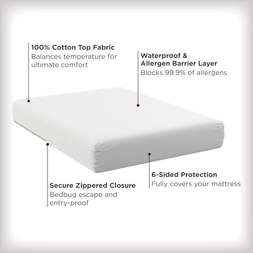AllerEase King Waterproof Mattress Protector with Zipper, Ultimate Allergy & Comfort