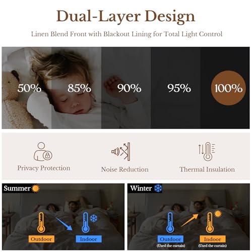 Linen/40W x 84L Double Layer Pinch Pleated Blackout Curtains Set - Checkered Gingham, Insulated, Darkening, 2 Panels, Variation of Linen / 40"W x 84"L