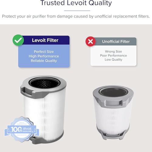 Levoit LV-H134 Replacement Filter 1 Pack | Genuine Air Purifier Filter