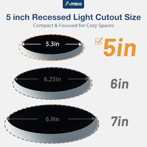 Amico 6 Pack 5 Inch Ultra-Thin LED Recessed Ceiling Lights - Dimmable, 5 Color Temp