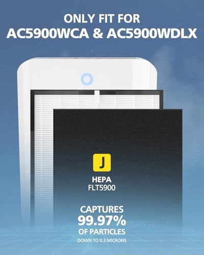 HEPA Air Purifier Filter Replacement for G-Guardian AC5900WCA & WDLX - 99.97% Particle Removal