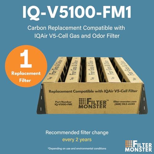 Filter-Monster Replacement Air Filter for IQAir V5-Cell Gas & Odor - Compatible with HealthPro Series (Variation: Compatible V5 Cell Replacement)