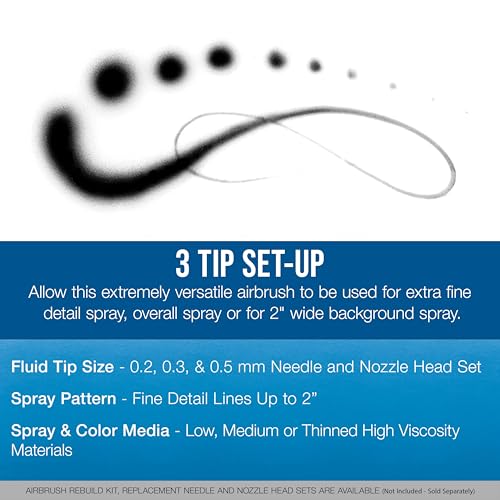 Master Airbrush G233 Performance Pro Airbrush Kit Without Hose - 3 Nozzle Sets