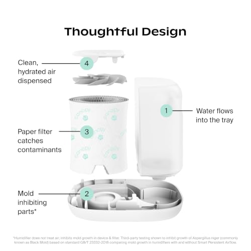 Canopy Bedside Evaporative Humidifier 36HR Run Time 2.5L White - No Mist
