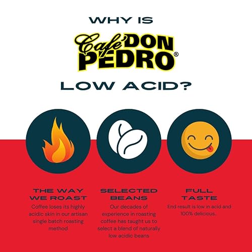 Cafe Don Pedro 72 Low Acid Decaf Coffee Pods for Keurig - Arabica Breakfast Blend