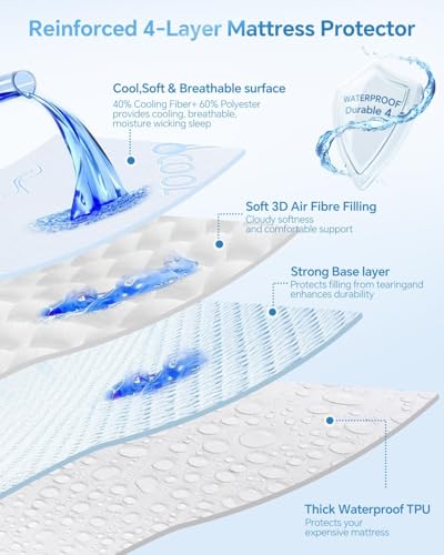 Kmall Blue Queen Size Cooling Waterproof Mattress Protector - Breathable & Noiseless Pad