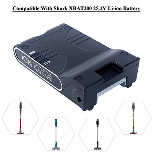 Lithium-ion Battery Pack for Shark ION Rocket & Flex Vacuums - Black Variation