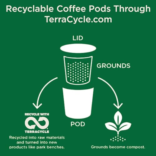 Espresso Coffee Pods - Dark Roast, 72 Count - Compatible with Keurig