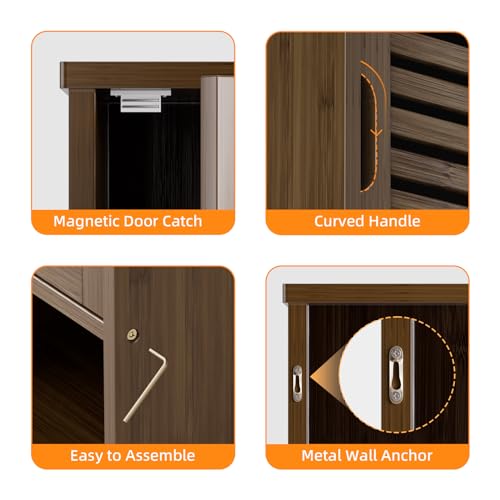 HITNET Medicine Cabinet, Wall Hanging Cabinet with Adjustable Shelf,