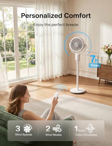 Pelonis Omni-Directional Air Circulator Fan with Remote Control - White