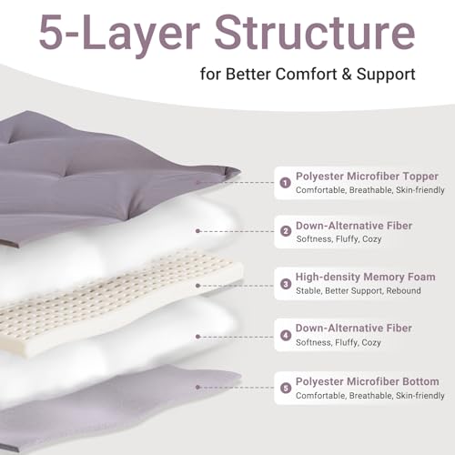 Mollydot Queen Size Japanese Floor Futon Mattress 60x80 Foldable Portable Bed Grey