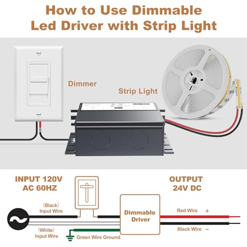 60W 24V Dimmable LED Driver with Junction Box - Triac ELV/MLV Compatible, Flicker-Free Power Supply