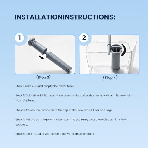 Water Filter Compatible with Jura 71794 Claris Smart 3 Pack - Glacier Fresh Variation 3