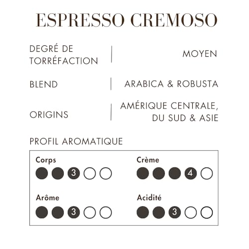 Single Shot Espresso Pods Cremoso - 150 Pack for ESE Coffee Machines