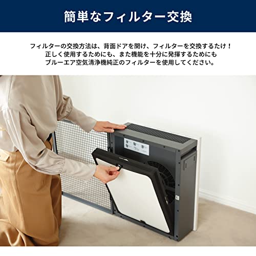 Blueair Classic 200 Series Air Purifier Filter - Particle, Odor, Virus