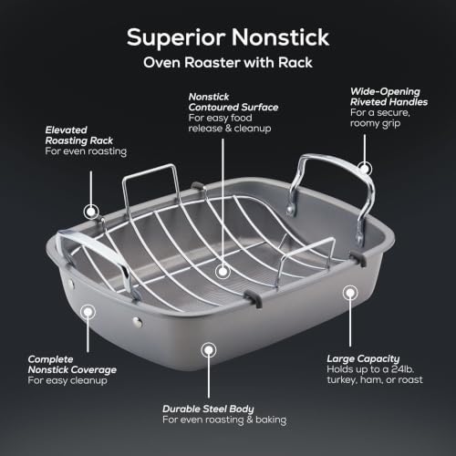 Circulon Total 17x13 Inch Nonstick Roasting Pan with U-Rack, Gray