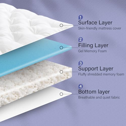 White Full 4-Inch Gel Memory Foam Mattress Topper for Back Pain Relief