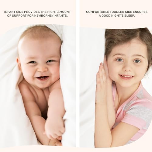 Dream On Me Breathable 2-in-1 Portable Mini Crib Mattress with Waterproof Cover