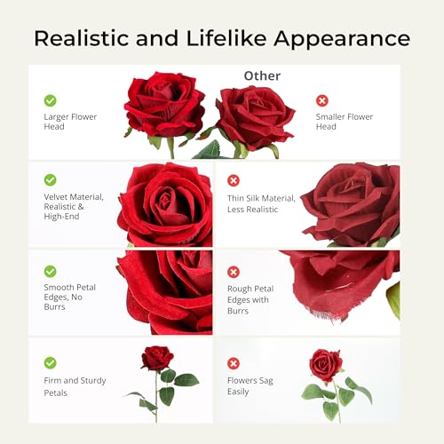 Artificial Red Roses Flowers Set - 60 Pcs Silk & Velvet Faux Flowers for Decor - Variation of 60 Red